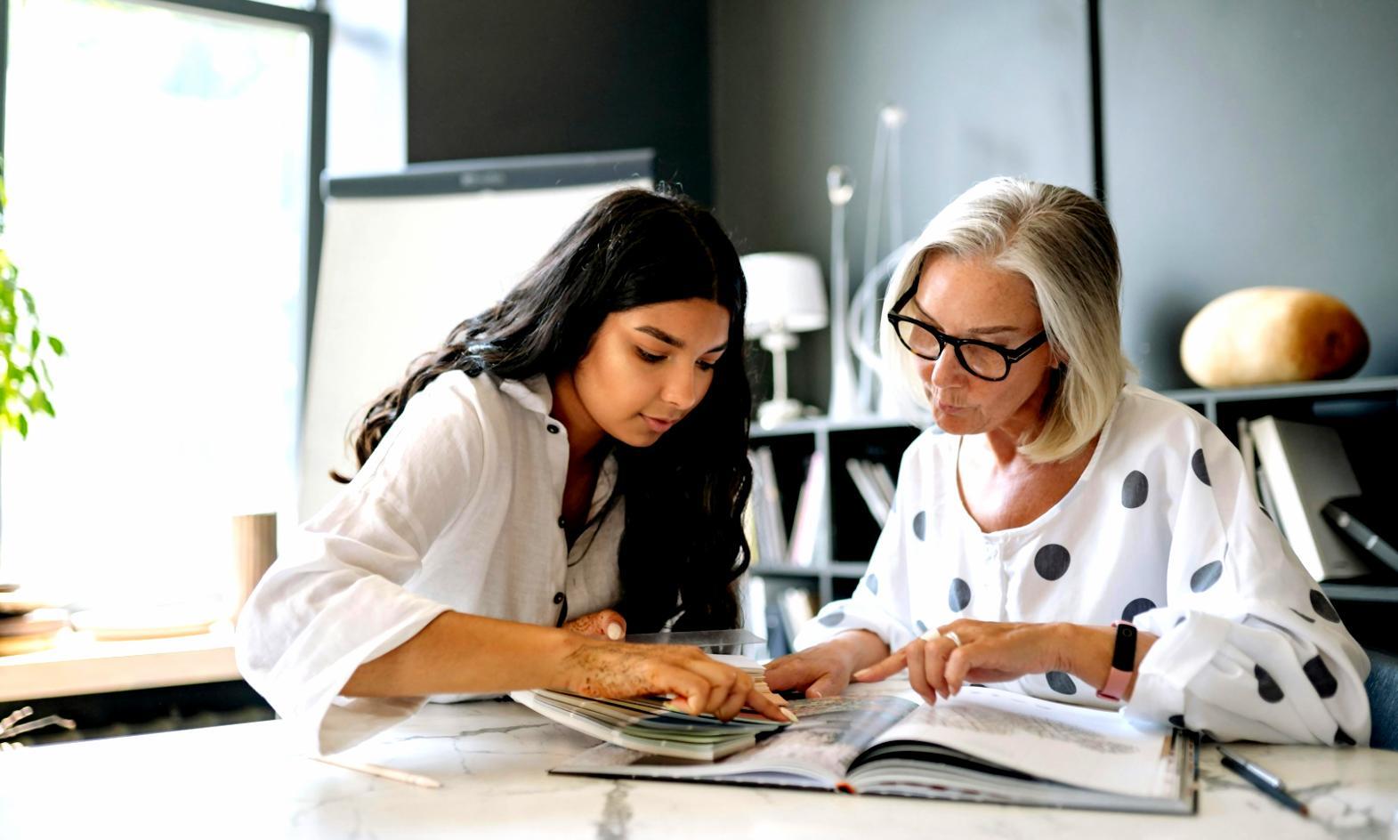 Процесс развития личной эффективности